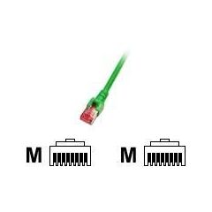 EFBElektronik ECOLAN Patch cable RJ45 (M) to RJ45 K5514.1