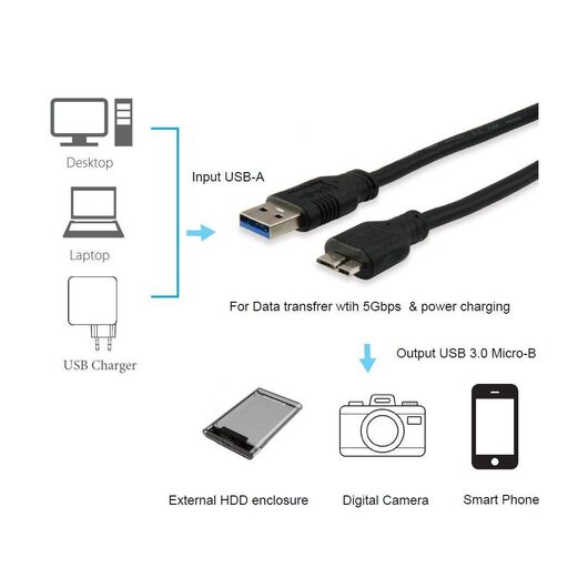 Equip USB cable USB Type A (M) to MicroUSB Type B (M) 128397