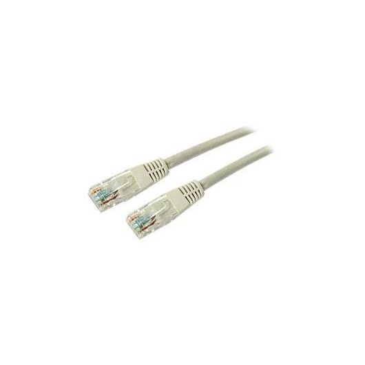 EFBElektronik ECOLAN Patch cable RJ45 (M) to K8100GR.0,5