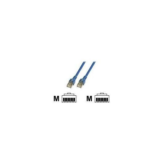 EFBElektronik ECOLAN Patch cable RJ45 (M) to RJ45 K5459.1,5